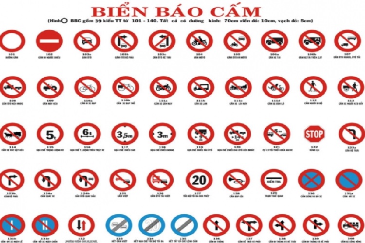 Các biển báo cấm giao thông đường bộ